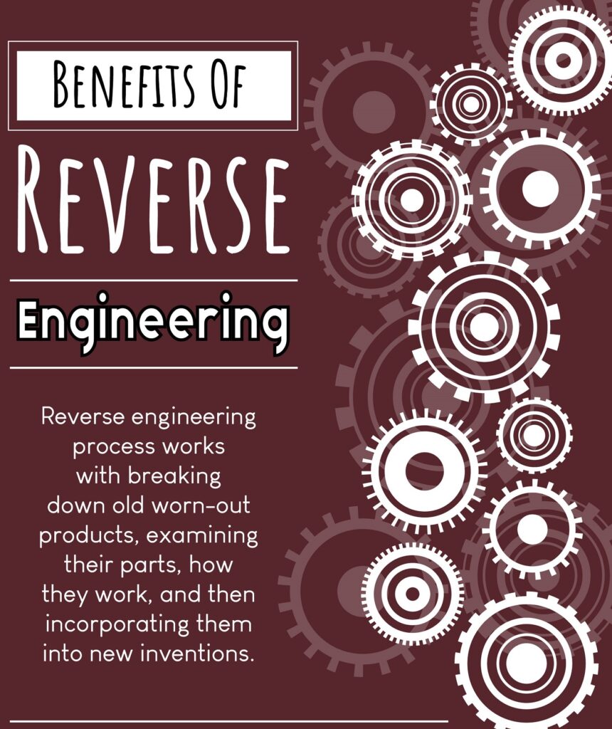 Reverse Engineering